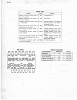1973 AMC Technical Service Manual480.jpg